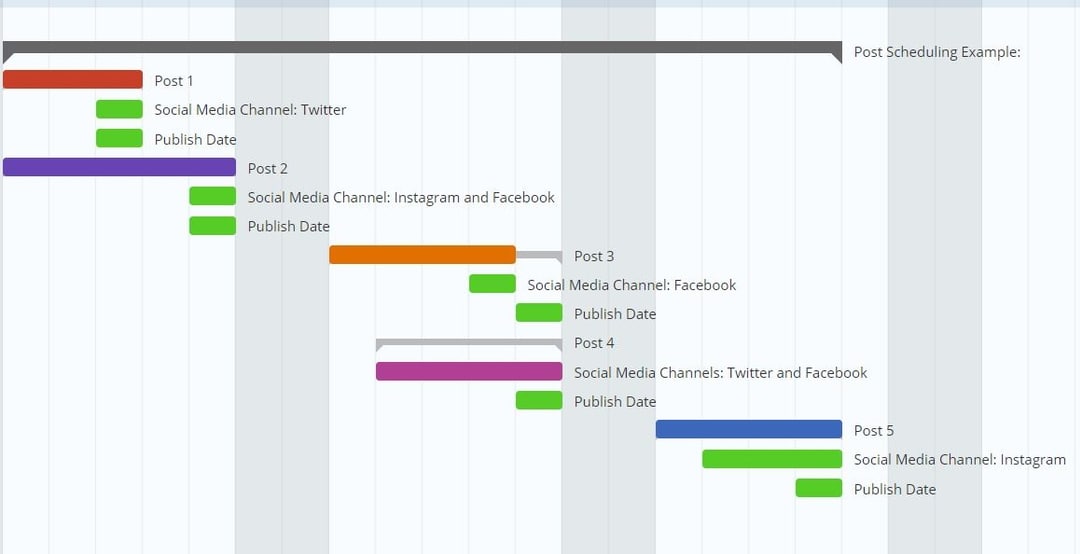 What is a PMO in Product Management?