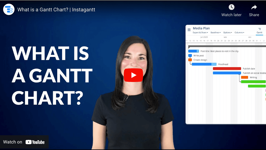 What is a Gantt Chart video explanation