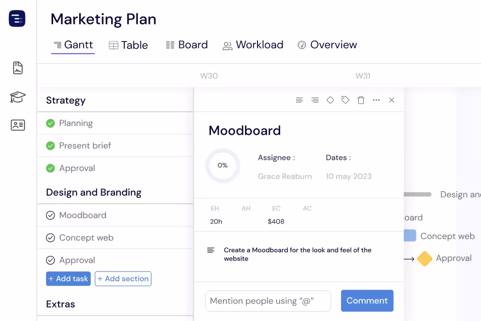 Collaboration – Inbox, Assignments & Others
