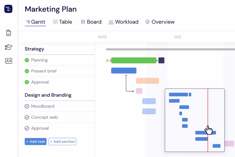 Project Management – Projects & User Management