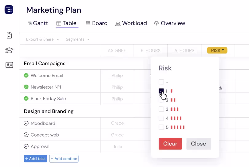 Manage Priority & Risks Levels in Your Projects