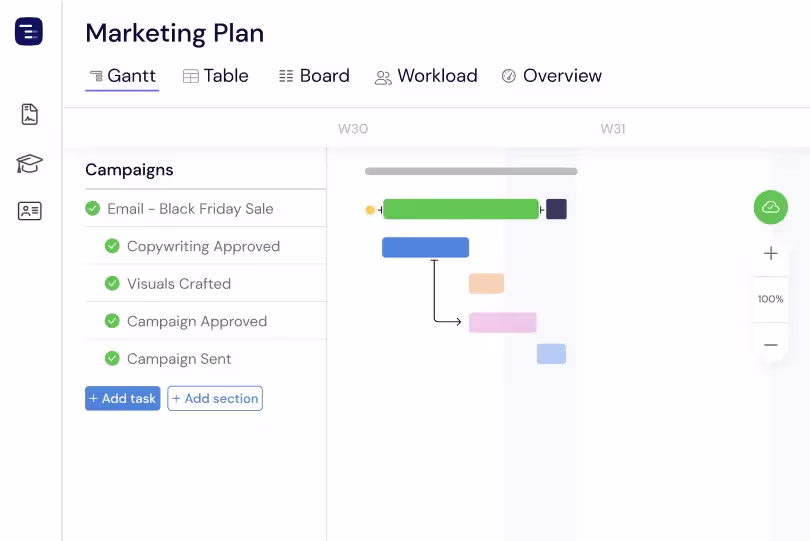 Tasks & Subtasks