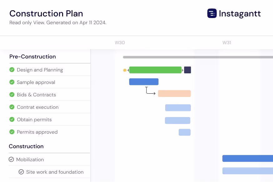 Share Progress with Clients & Owners