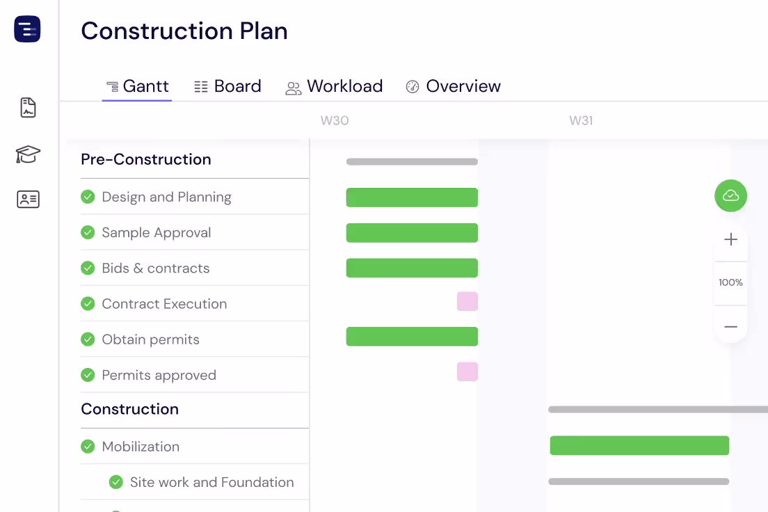 Multiple Views for Construction Teams