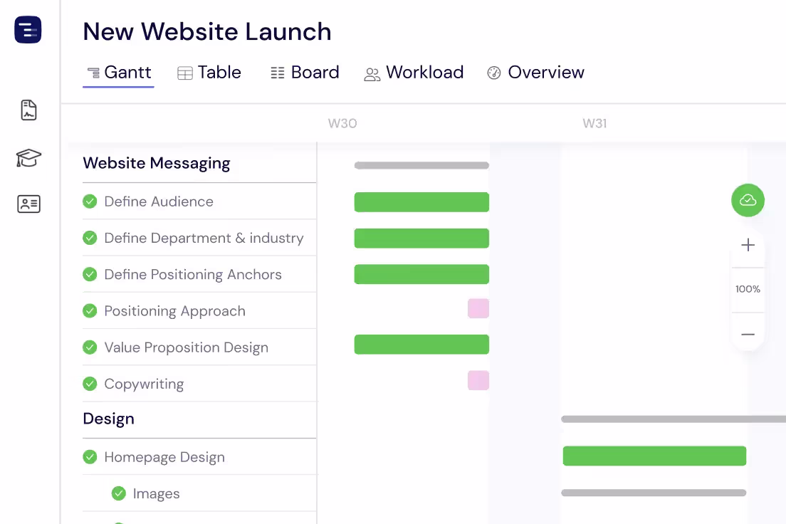 Multiple Views for Marketing Teams