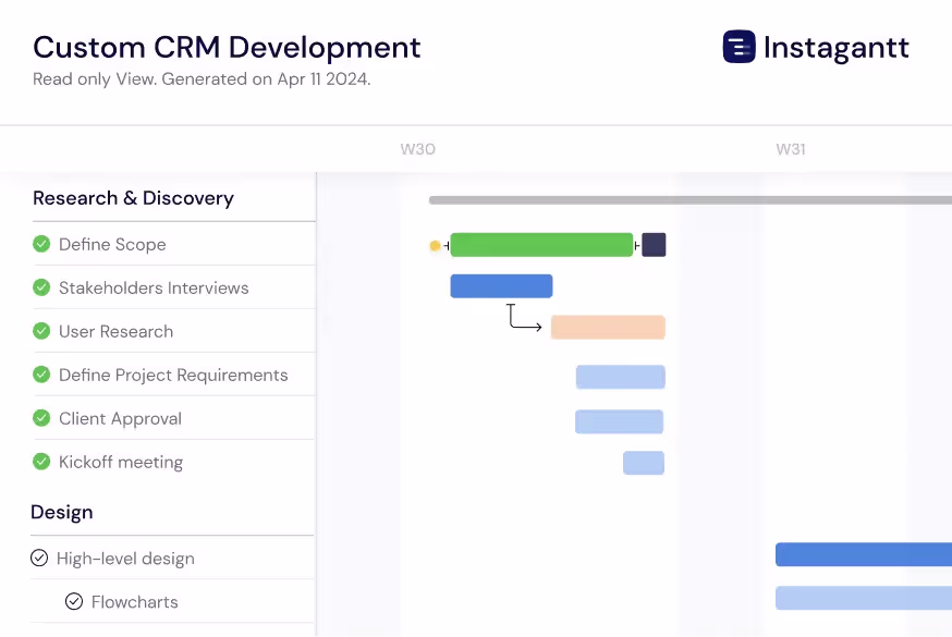 Share Updates with Stakeholders