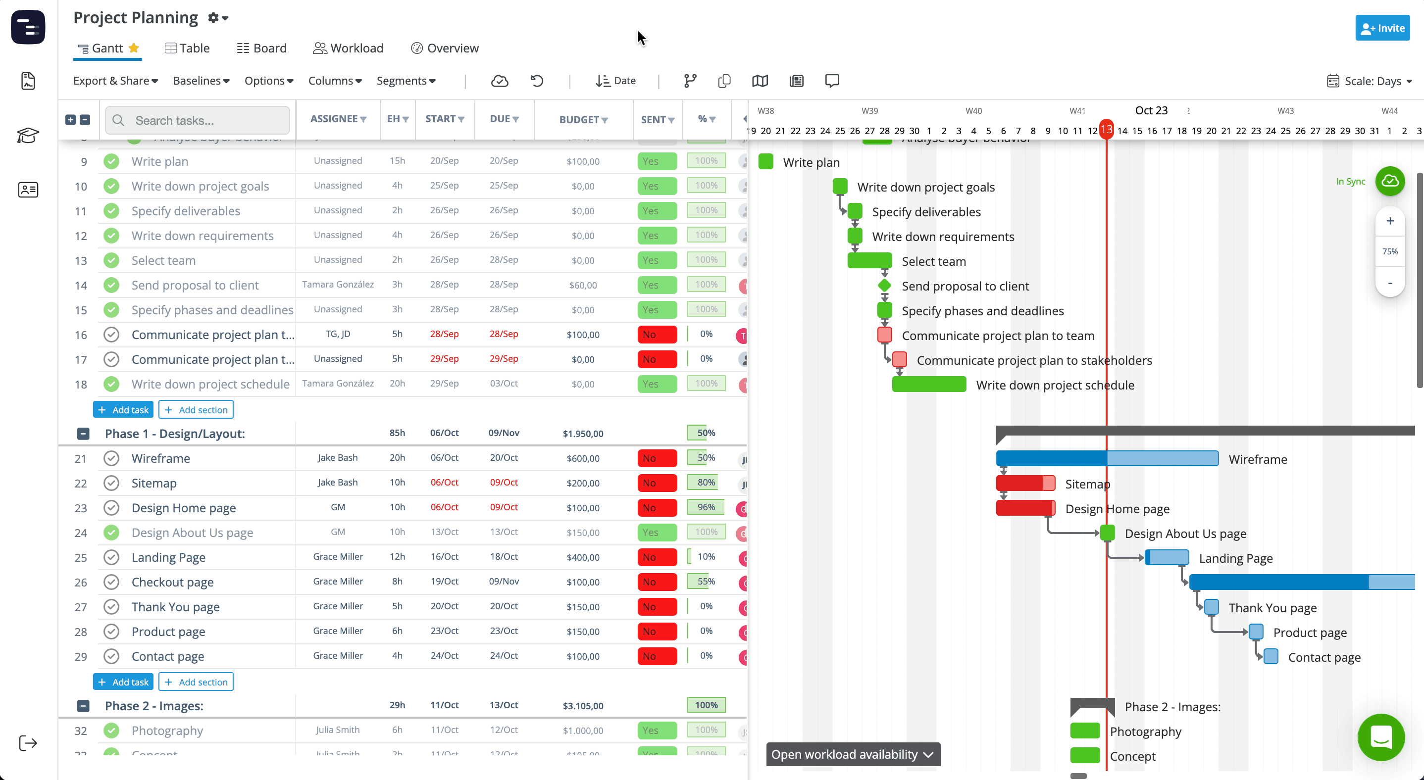 GIF demonstrating how to filter tasks using custom fields in Instagantt to sort and surface relevant project data.
