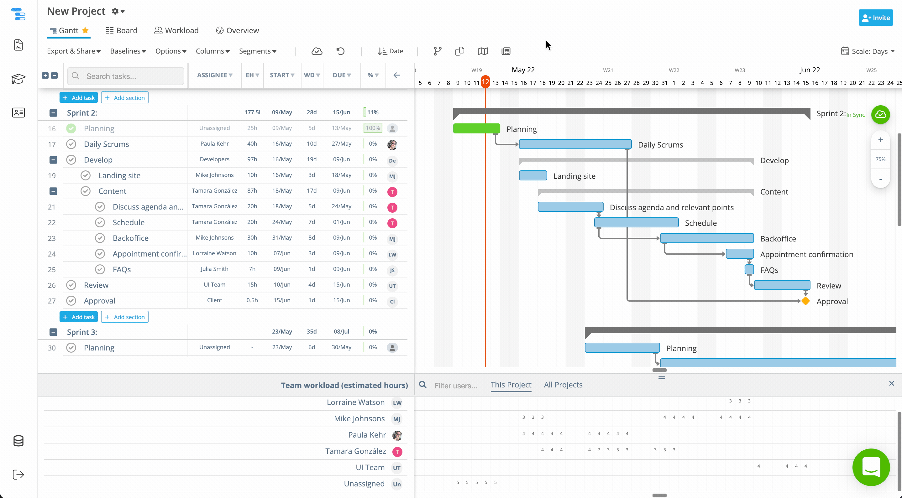 Usuário clicando com o botão direito no gráfico Gantt, selecionando 'Users Time Off' e criando uma nova entrada de ausência