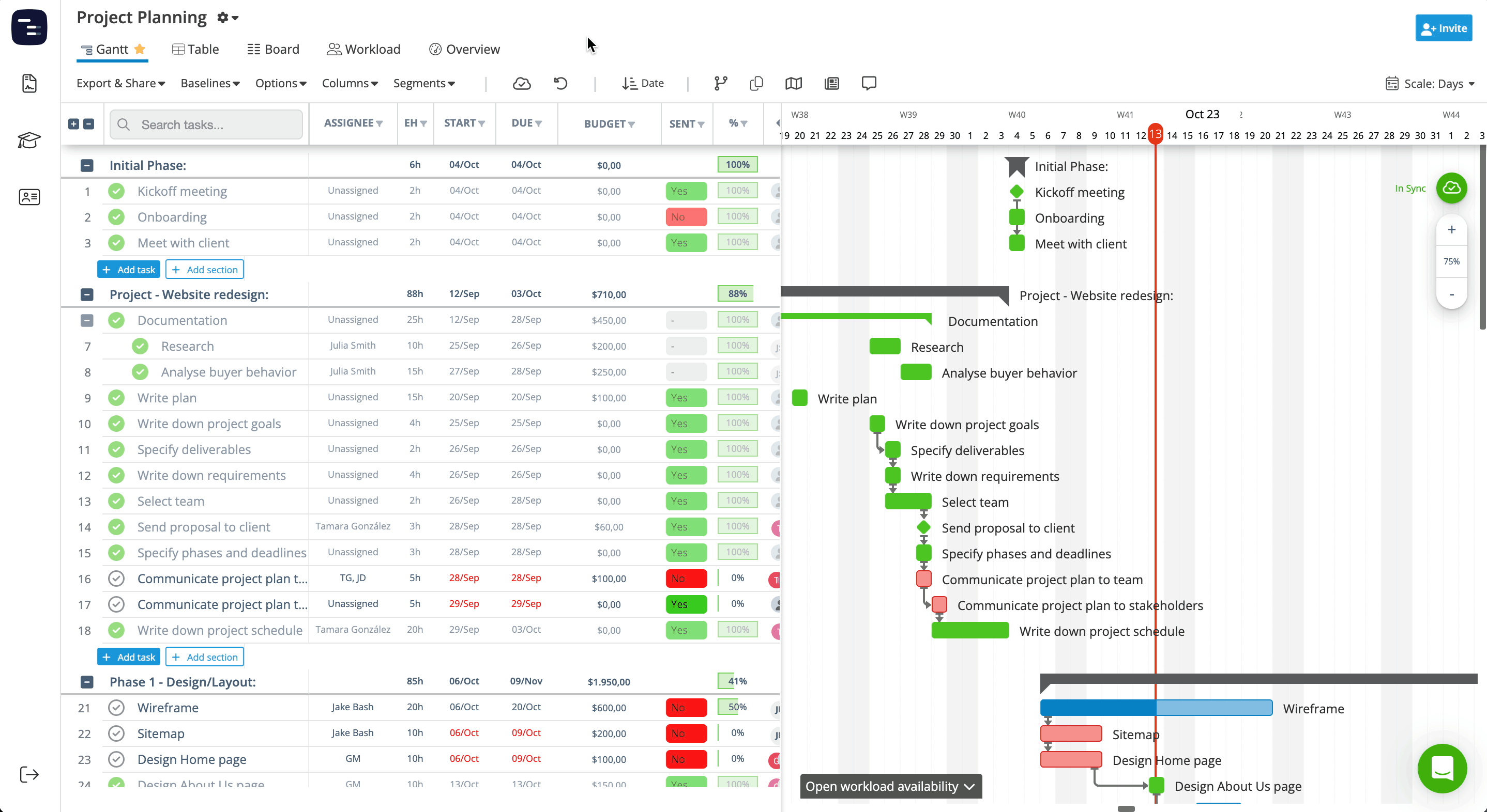 GIF demonstrating how to toggle Active on this project and Visible on Gantt settings for custom fields in Instagantt.