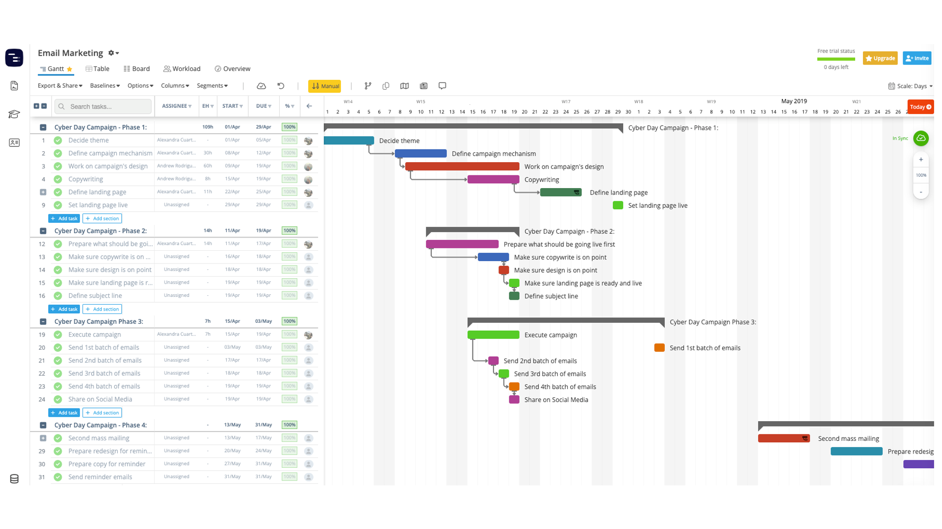 1. Instagantt — Best Overall Gantt Chart Software