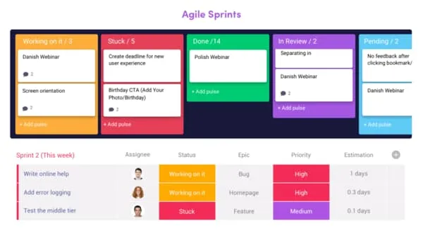 5. Monday.com — Best for Visual Project Management Beyond Gantt