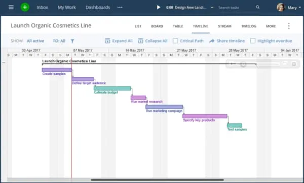8. Wrike — Best for Creative and Cross-Department Teams