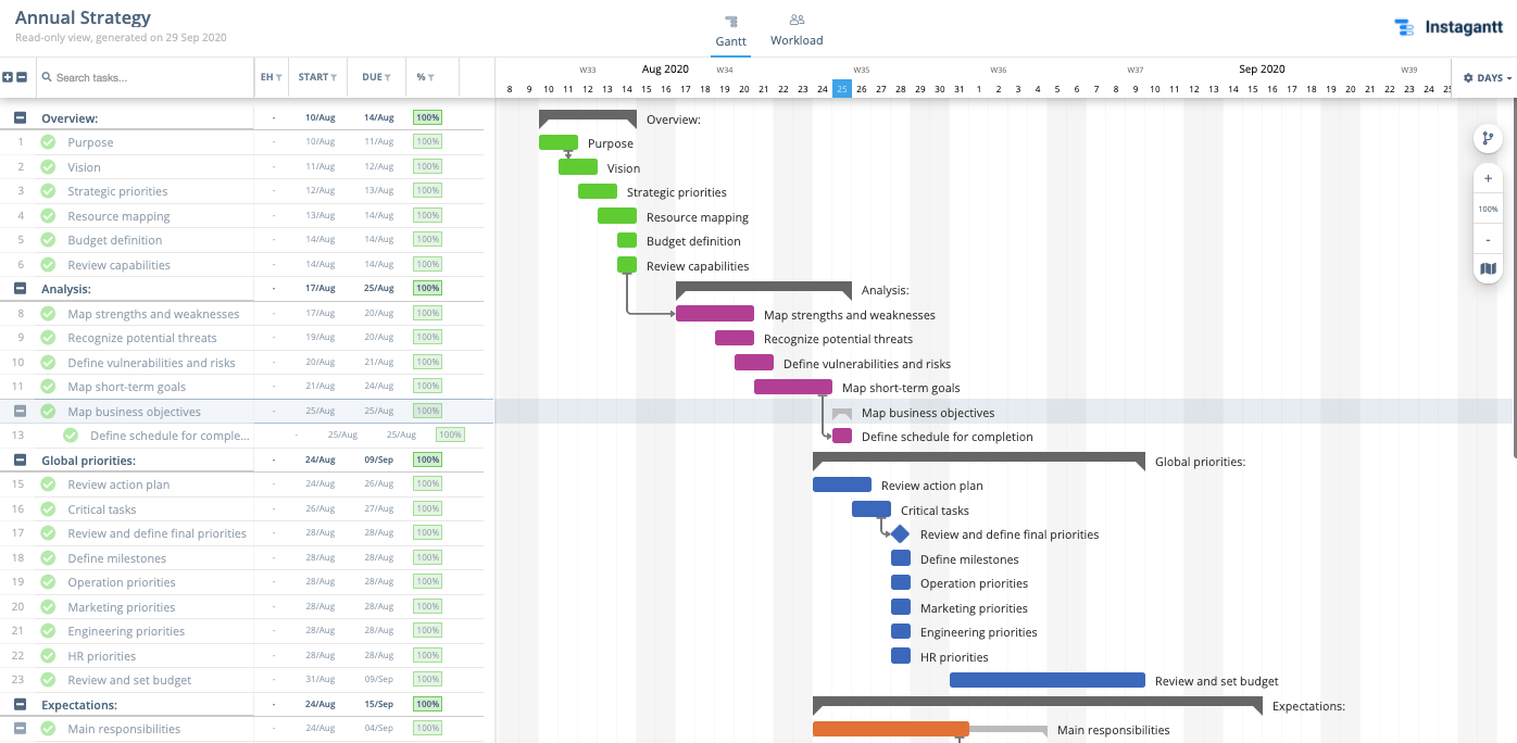 Project Tracker Template Preview