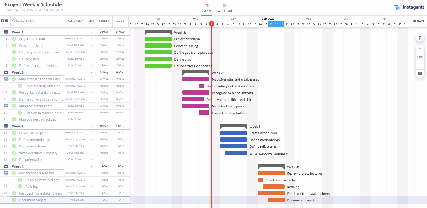 Weekly Schedule Template